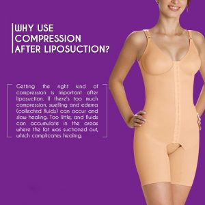 Wear Bodysuits After Liposuction